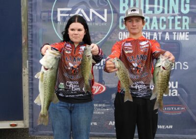 Ty Mechler and Christian Garcia with Guardians Bass Club WIN on Lake LBJ -  Faith Angler Network